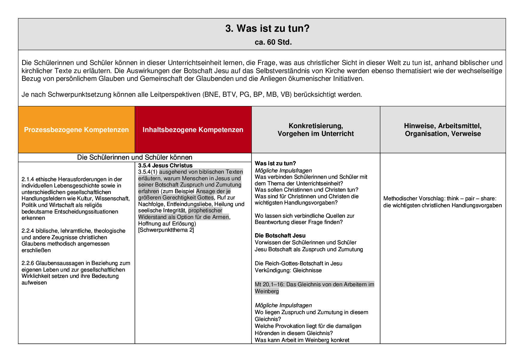 Beispielcurriculum 2 im Leistungsfach, Seite 8