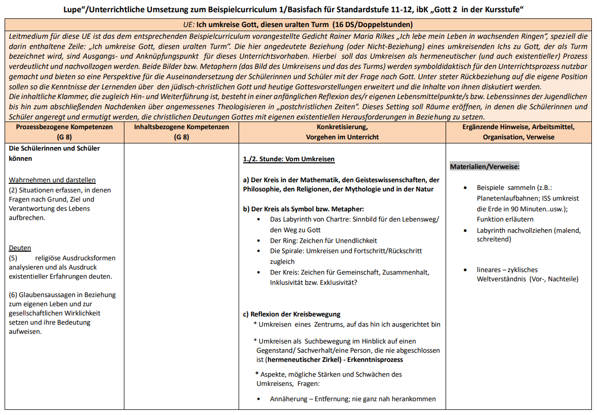 Vorschau Seite_1 des PDF-Dokuments im Download: Unterrichtliche Umsetzung zum Beispielcurriculum 1/Basisfach für Standardstufe 11-12, ibK „Gott 2 in der Kursstufe“
