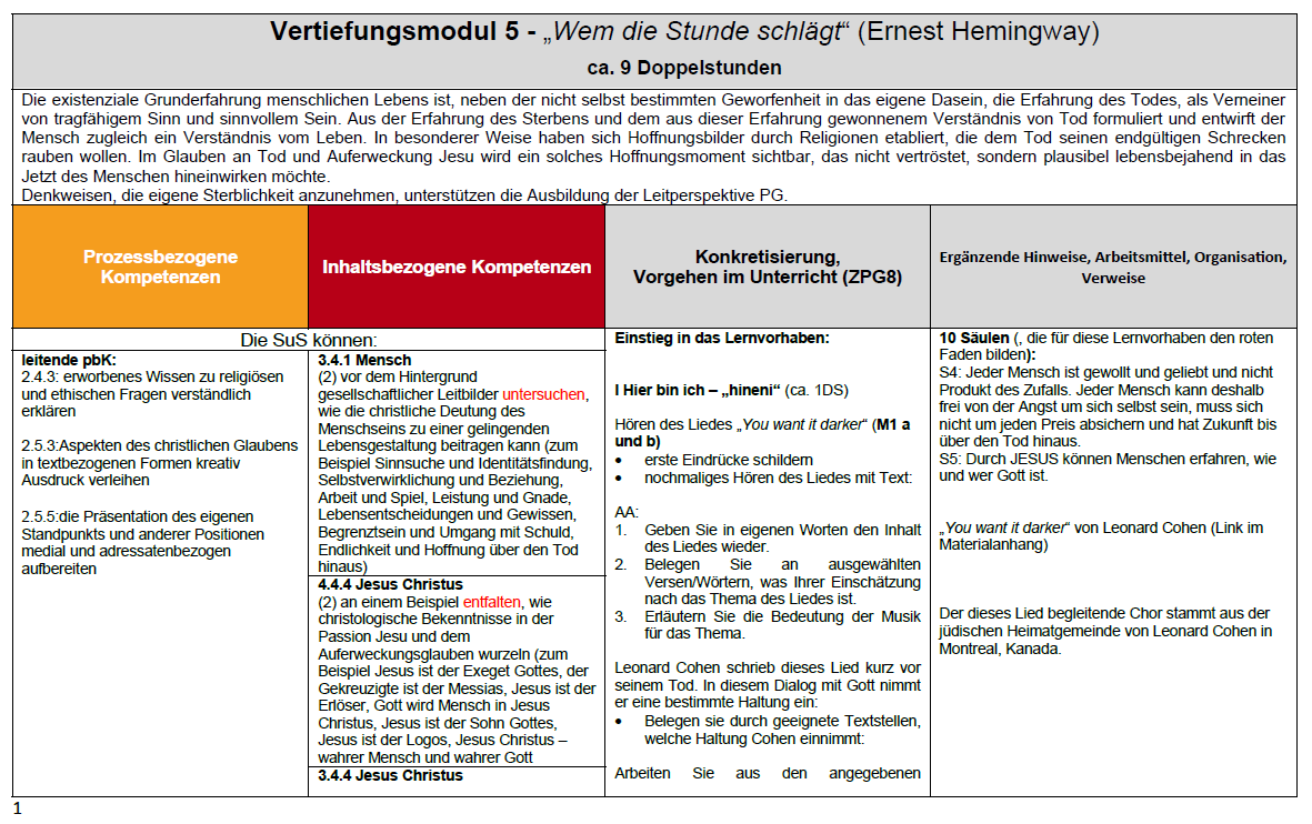 Vorschau Seite_1 des Dokuments im Download: Vertiefungsmodul 5 - „Wem die Stunde schlägt“ (Ernest Hemingway)