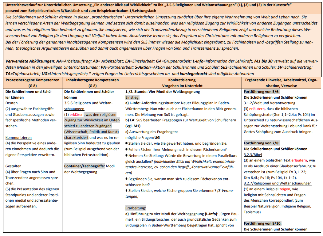 Vorschau Seite_1 des Dokuments im Download: 231_u-verlauf_ein_anderer_blick_auf_wirklichkeit.pdf