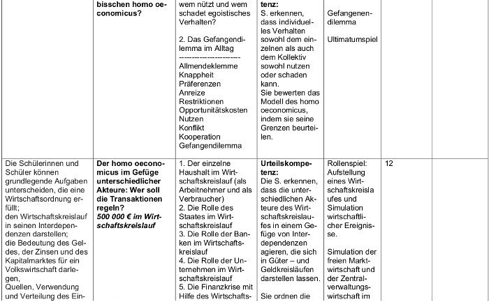 Bild: Kerncurriculum11_3