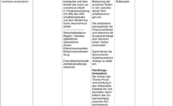 Bild: Kerncurriculum11_4