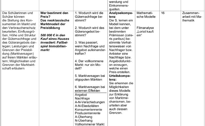 Bild: Kerncurriculum11_5