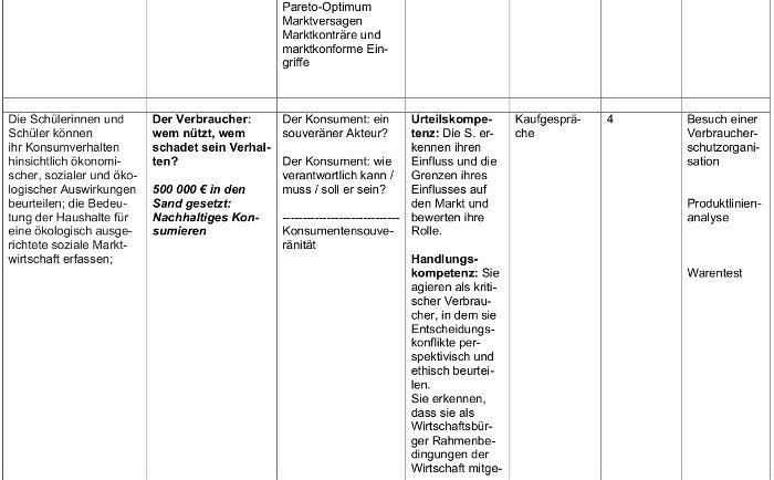 Bild: Kerncurriculum11_6