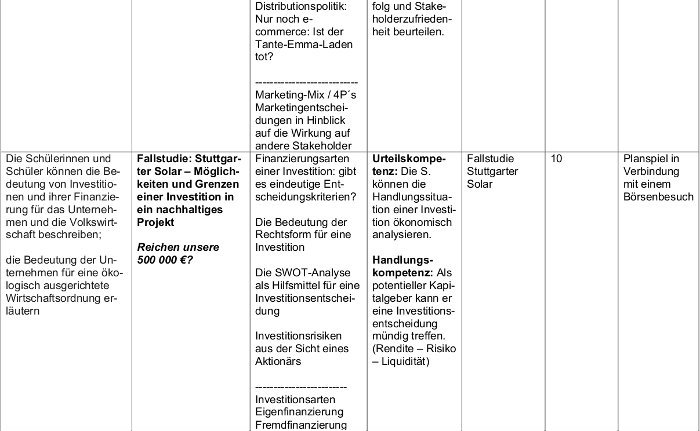 Bild: Kerncurriculum Unternehmen 3