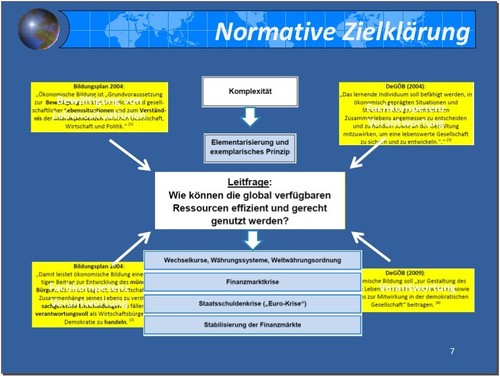 didaktische Reduktion