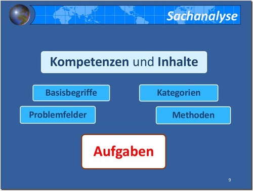 didaktische Reduktion
