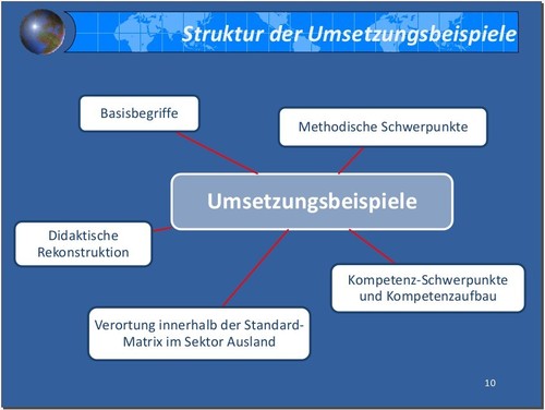 didaktische Reduktion