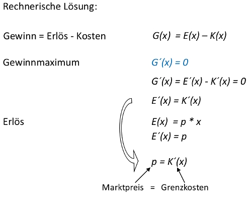 Bild: rechnerische Lösung