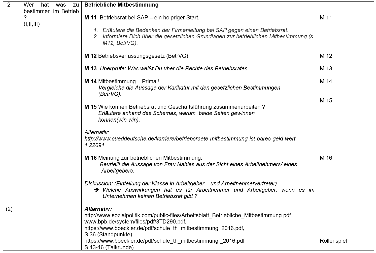 Stundenentwurf Arbeit - wer bestimmt im Betrieb?