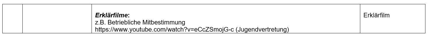 Stundenentwurf Arbeit - wer bestimmt im Betrieb?
