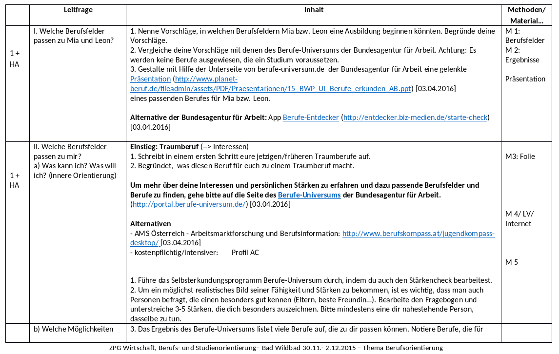 Vorschaubild für PDF