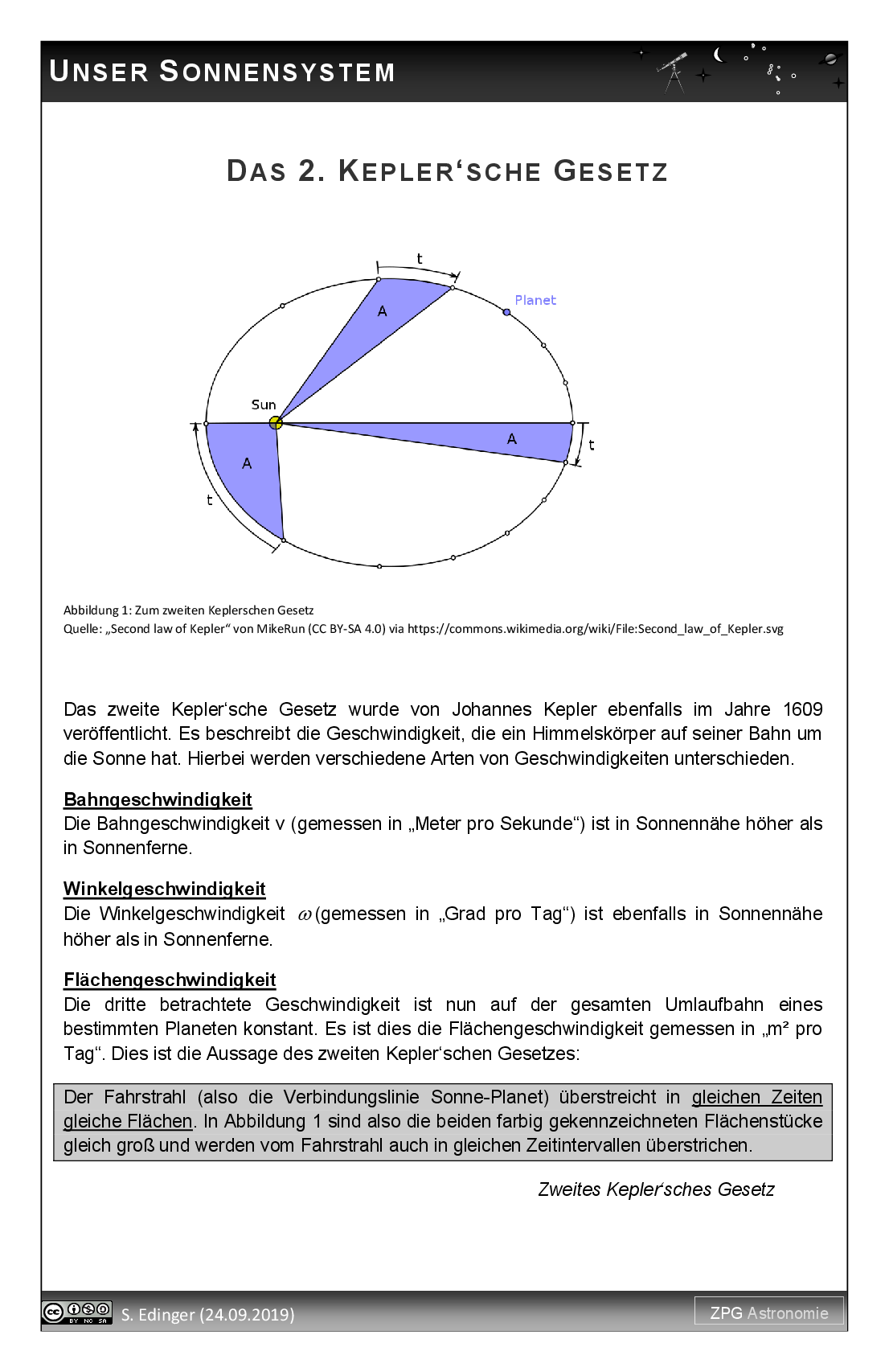 Das 2. Kepler‘sche Gesetz