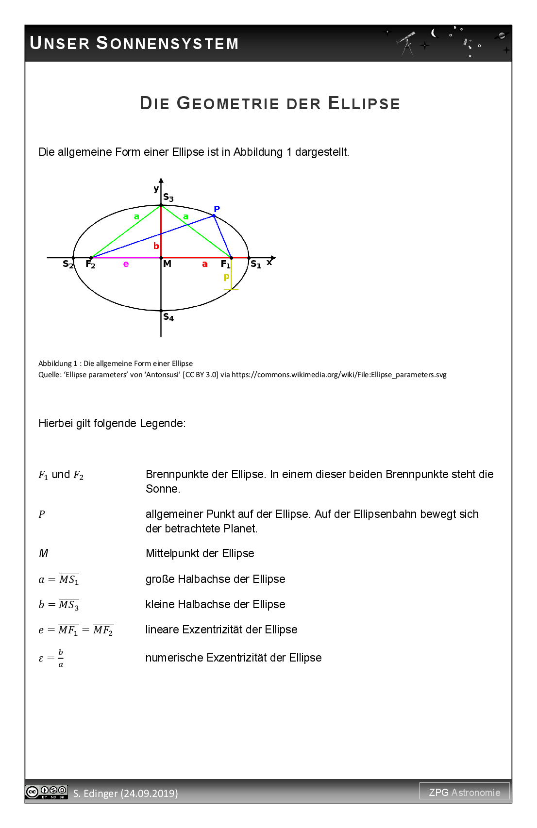 Die Geometrie der Ellipse, Seite 1