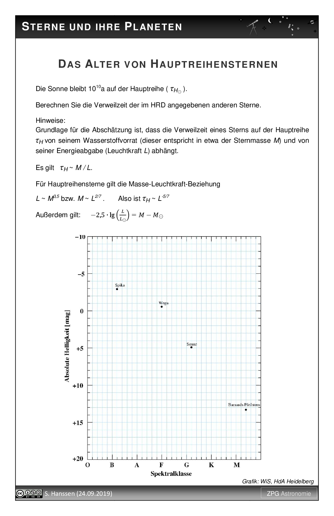 Das Alter von Hauptreihensternen