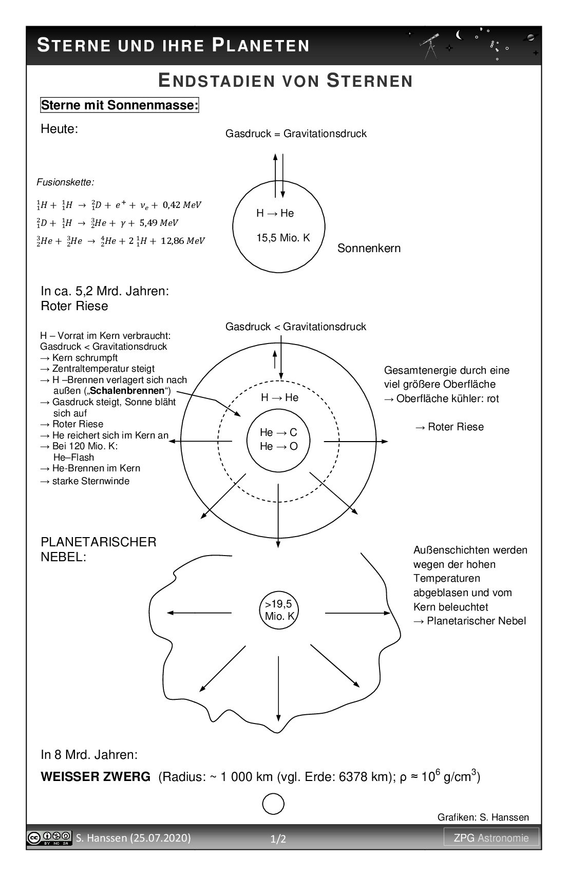 Endstadien von Sternen, Seite 1
