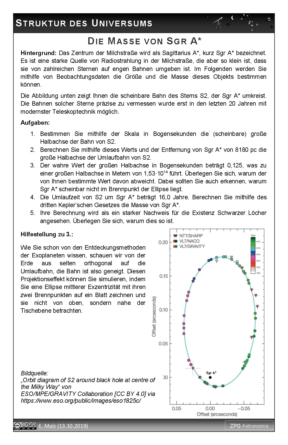 Die Masse von Sgr A*