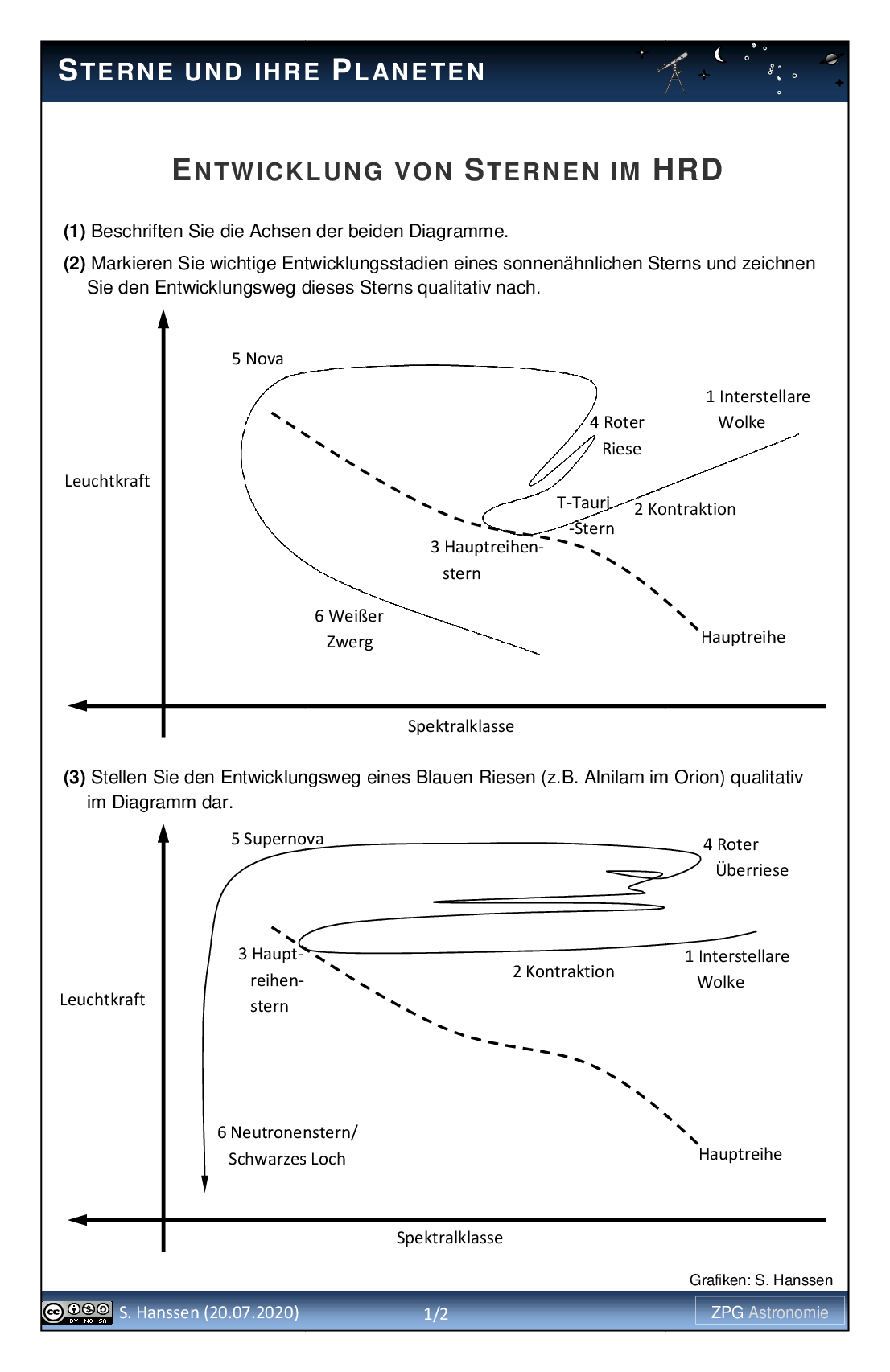 Entwicklung von Sternen im HRD: Lösung, Seite 1