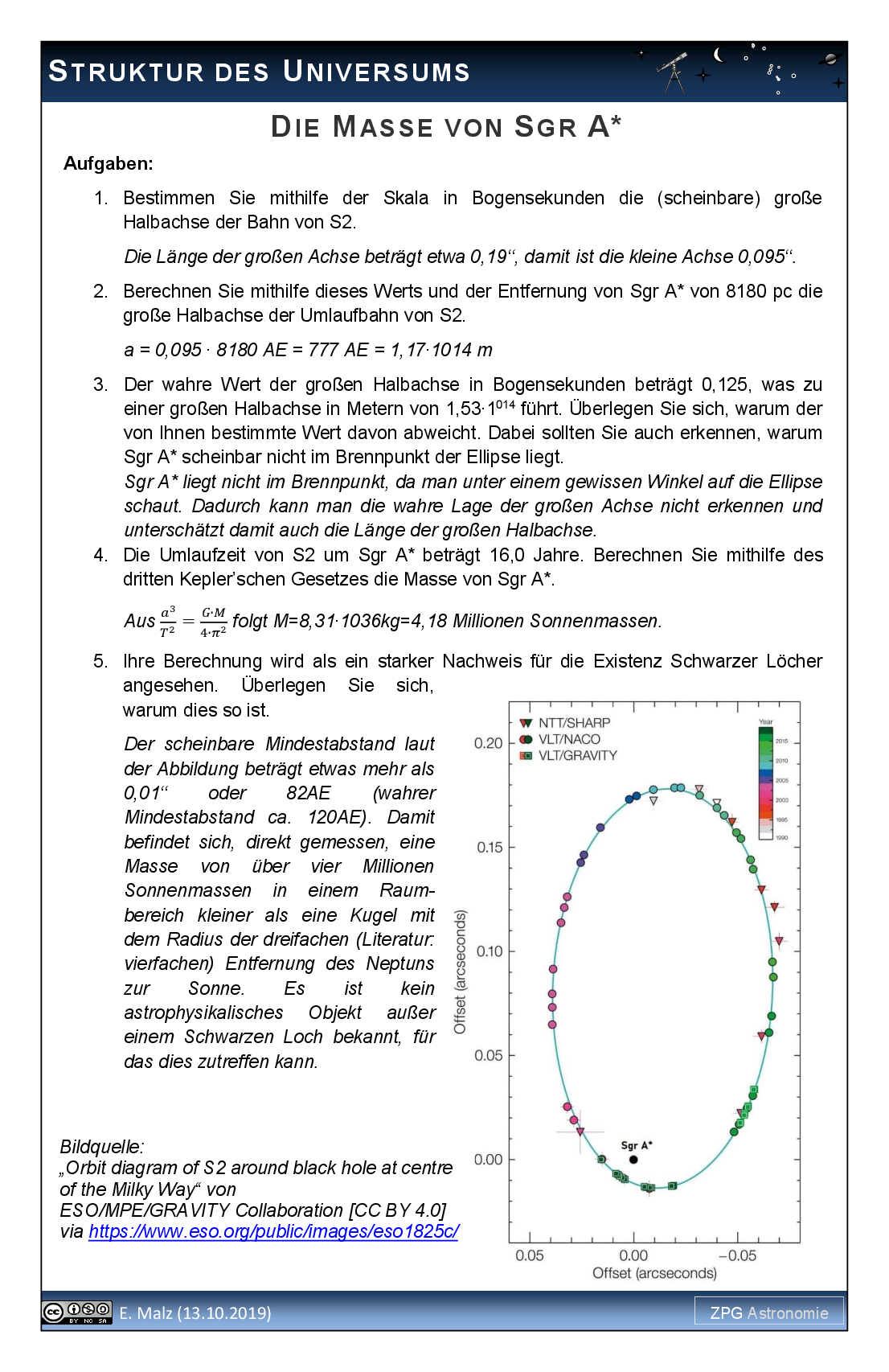 Die Masse von Sgr A*: Lösung