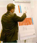 Mit den Sinnesorganen messen Teil 2