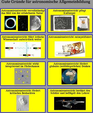 Gründe für astronomische Allgemeinbildung