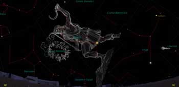 Himmelsbeobachtungen 