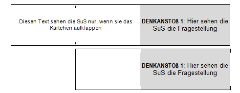 Denkanstoß