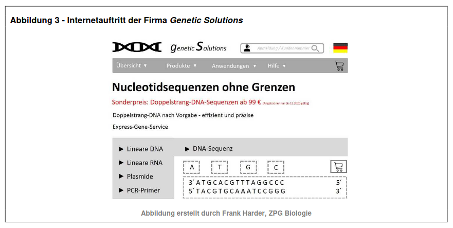 Internetauftritt der Firma Genetic Solutions