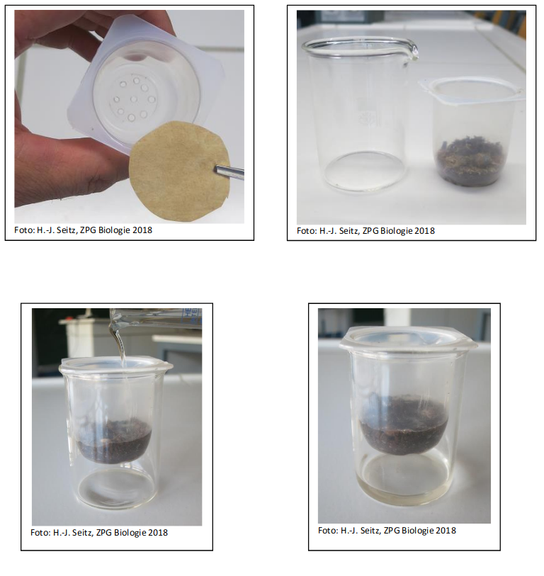 Bestimmung des Wasserspeichervermögens