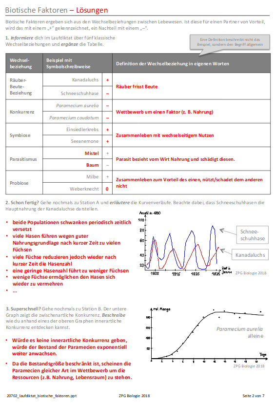 AB Laufdiktat Lösung