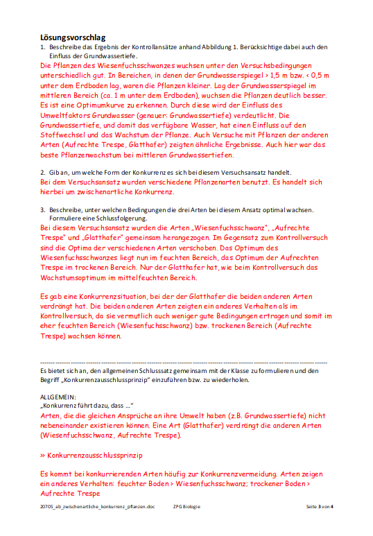 AB Zwischenartliche Konkurrenz Lösung