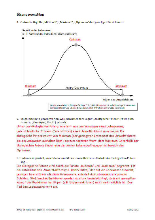 AB allgemeine Umweltfaktoren Lösung
