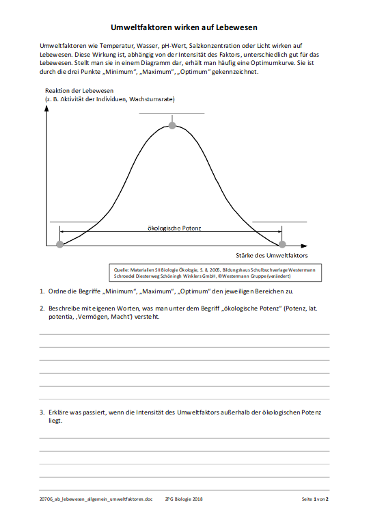 AB allgemeine Umweltfaktoren