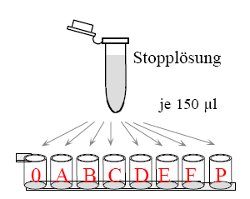 Stopplösung