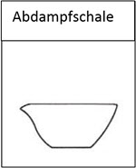 Abdampfschale
