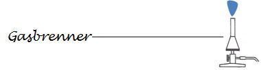 Skizze Gasbrenner