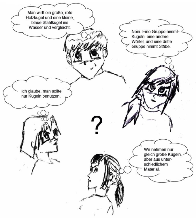 Versuchsdurchführung