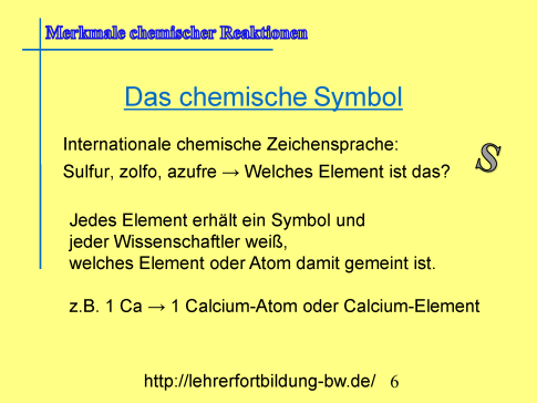 Tafelbild einfache Reaktionsgleichungen