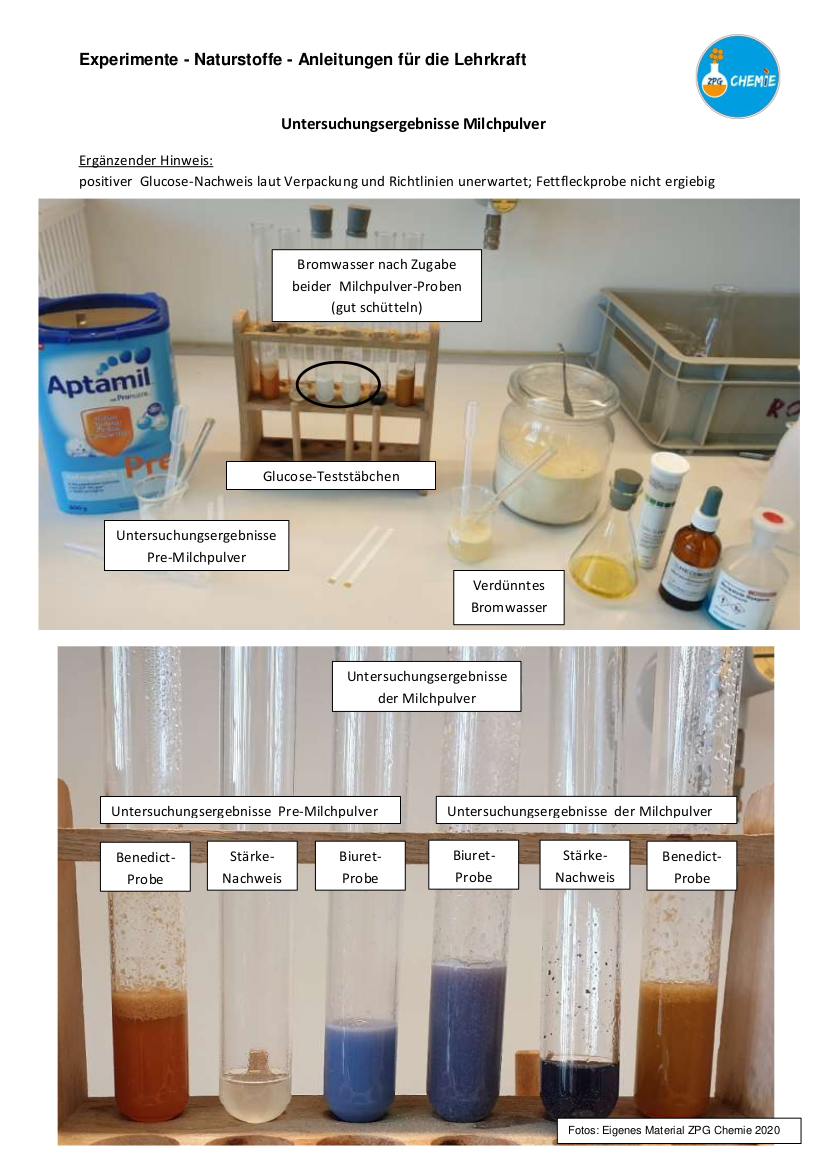 Experimente mit Naturstoffen