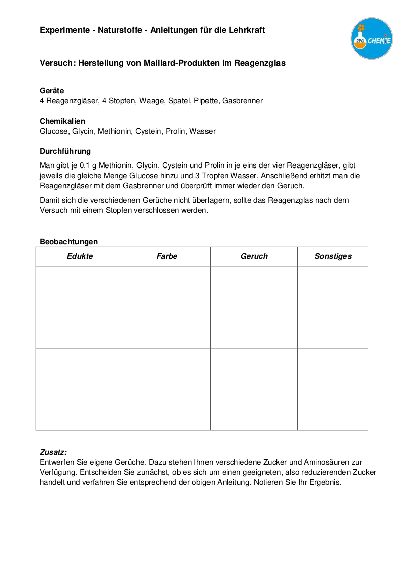 Experimente mit Naturstoffen