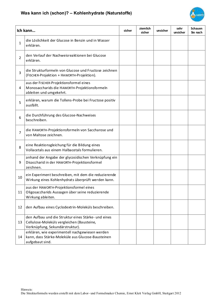 Diagnose Kohlenhydrate