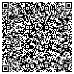 Ein QR-Code, der den Hilfetext enthält
