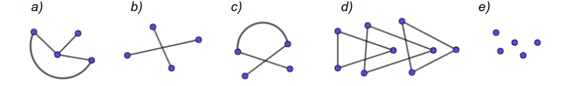 Abbildung Eulersche Kantenzüge 2