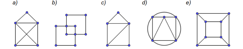 Abbildung Eulersche Kantenzüge 3
