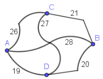 Abbildung 2 Hamilton-Kreise