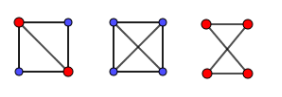 Abbildung 3 Lösung Eulersche Kantenzüge