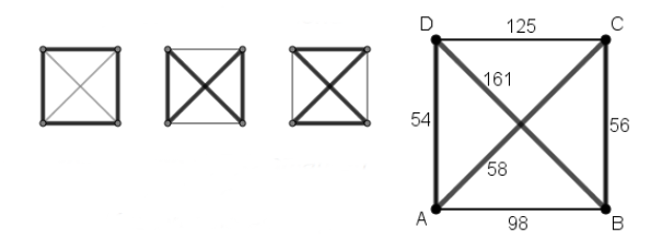 Abbildung 4 Lösung zur Übung Hamilton-Kreise