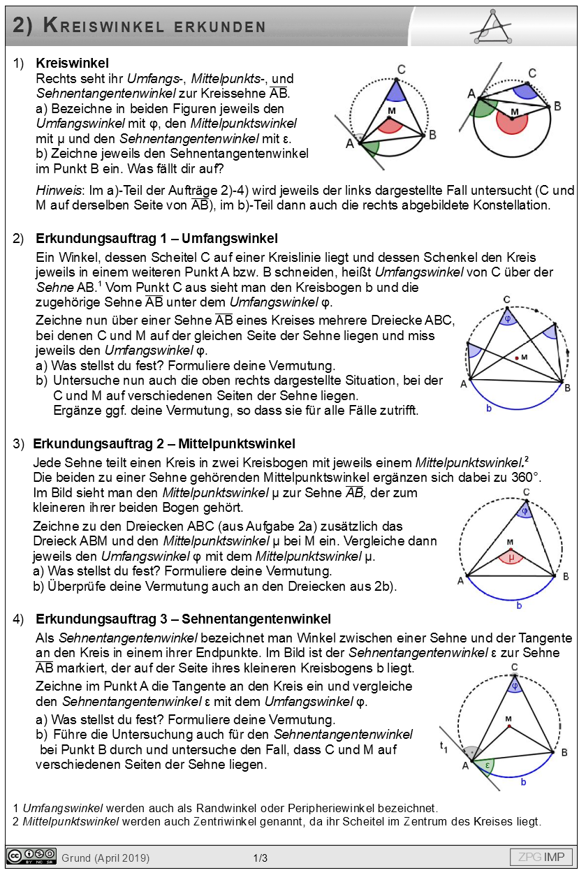 Kreiswinkel erkunden