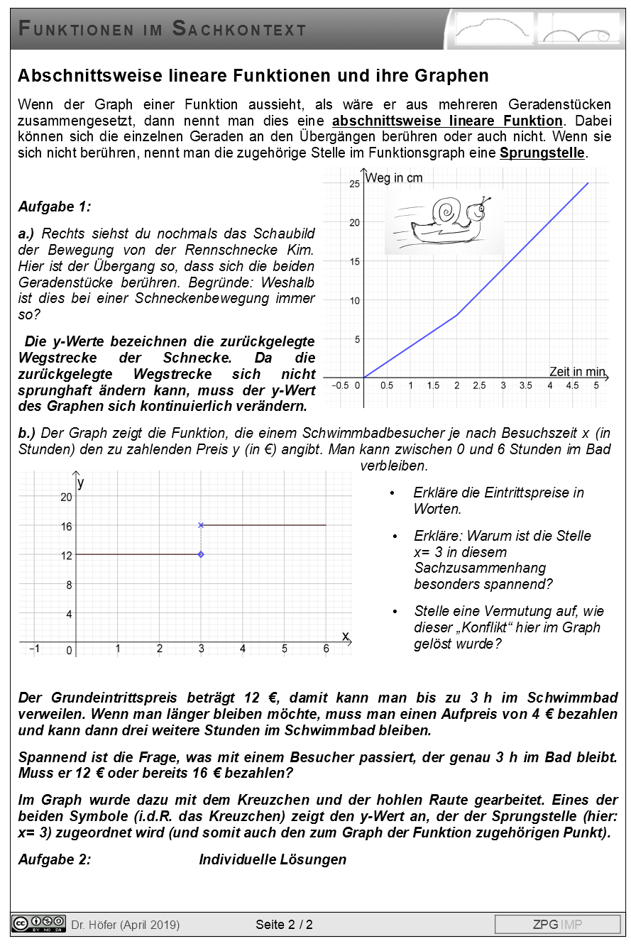 ...und ihre Graphen – Lösungen