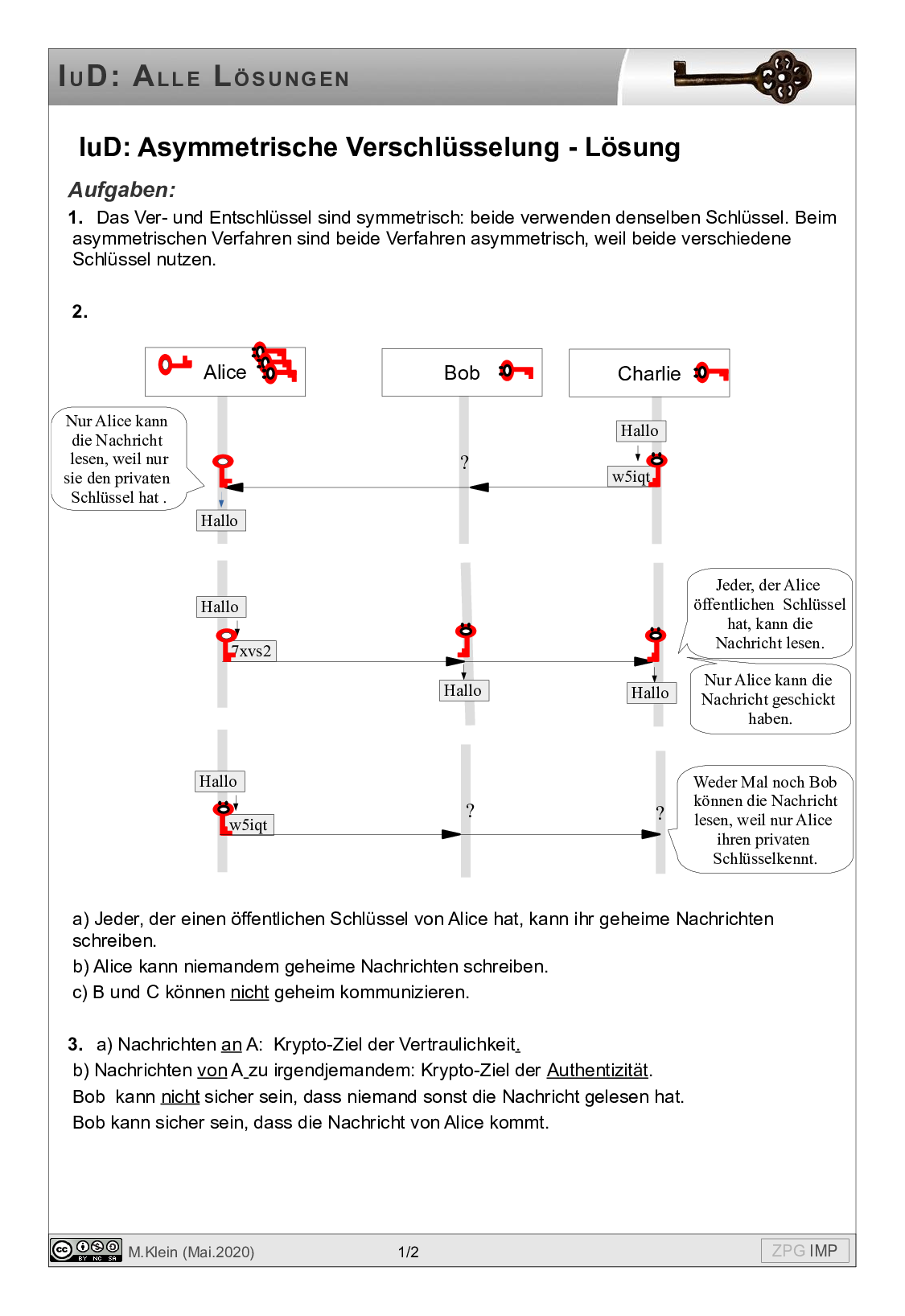 Asymmetrische Verschlüsselung, Seite 1